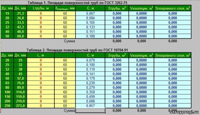 Окраска трубы квадратной